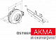 Вентиляторы Ostberg